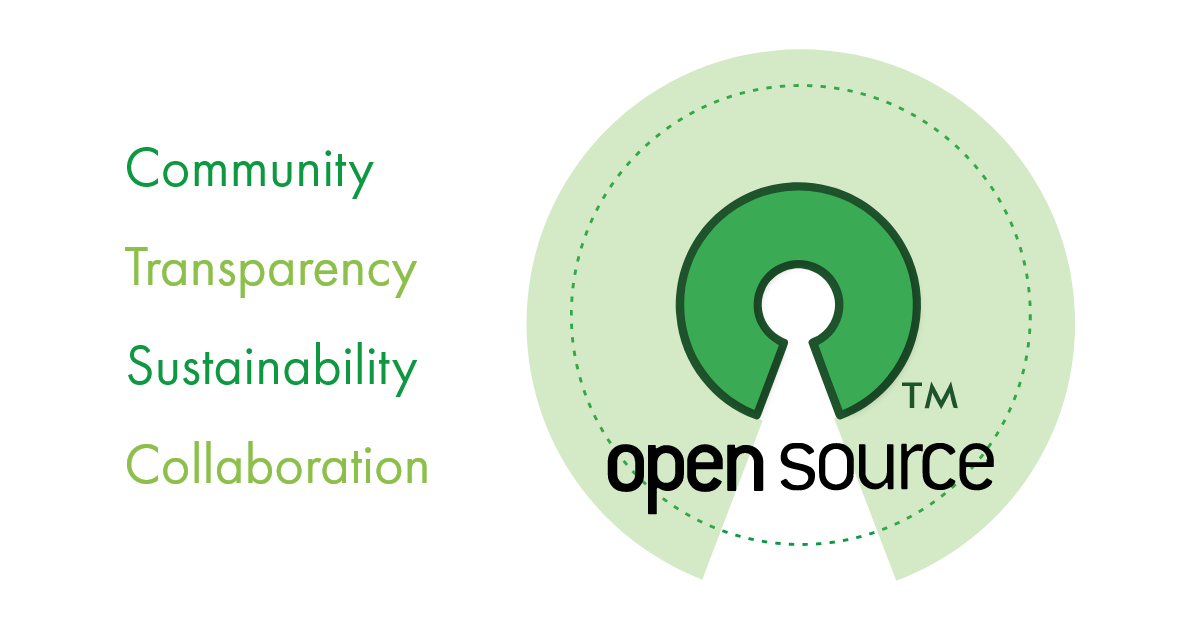 5 Ways to Use Open Source Everyday