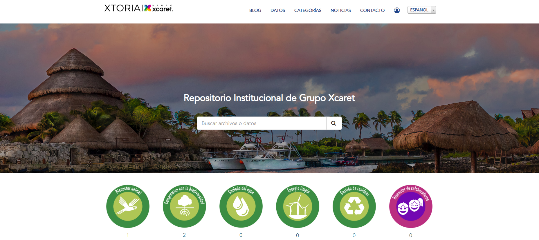 Unlocking the Power of Data A CKANPowered Journey with Gruppo Xcaret