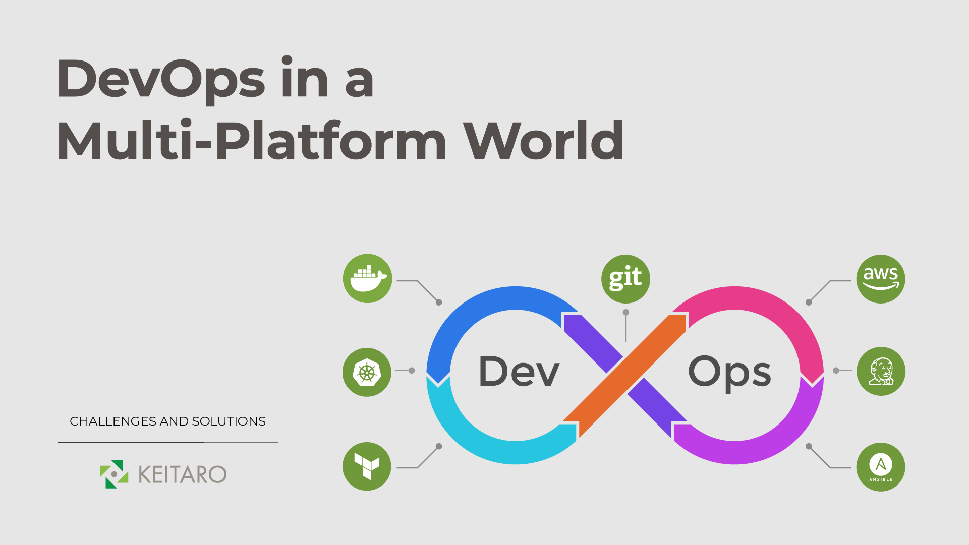 DevOps in a Multi-Platform World